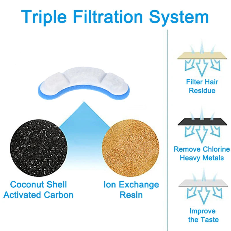12-Pack Cat Water Fountain Filters - WF060 Elements Replacement Set