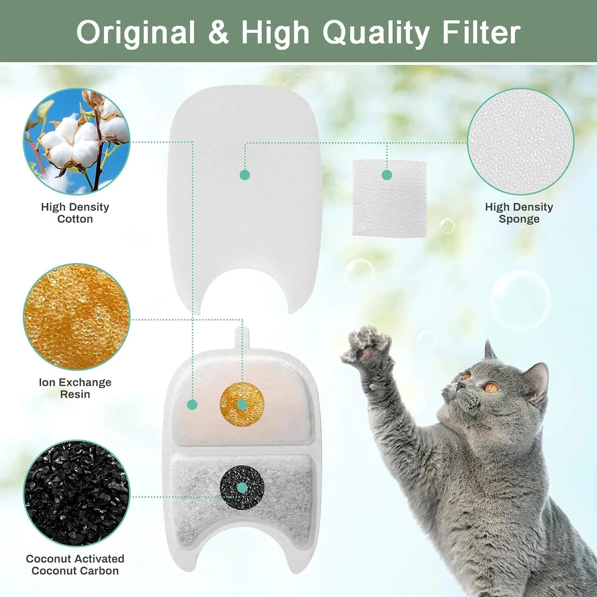 Pet Water Fountain Filters - 6/12/18/24 Pack Replacement Set