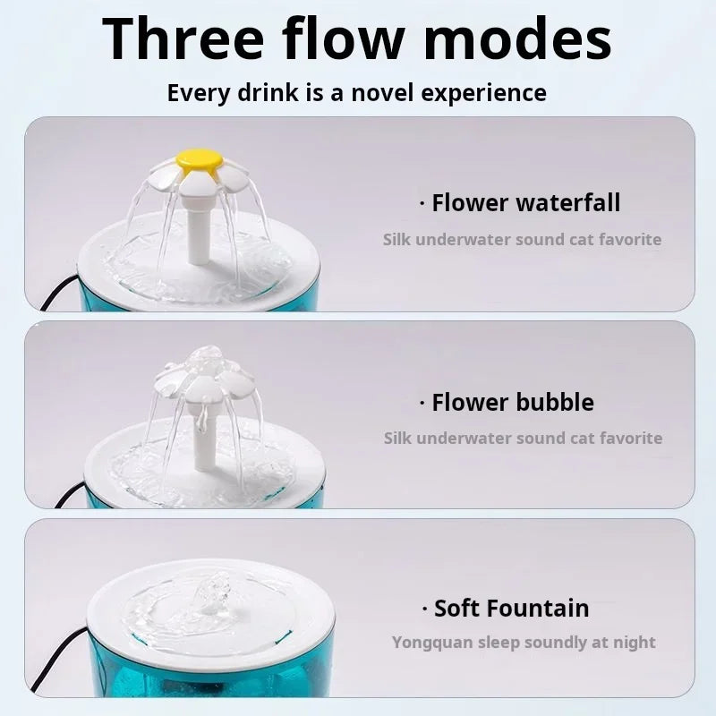 1200mL Pet Water Fountain - USB Electric Auto Filter Cat Drinker